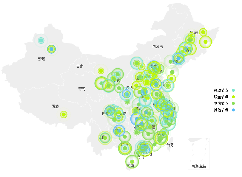 CDN一般都是怎么收費(fèi)的？