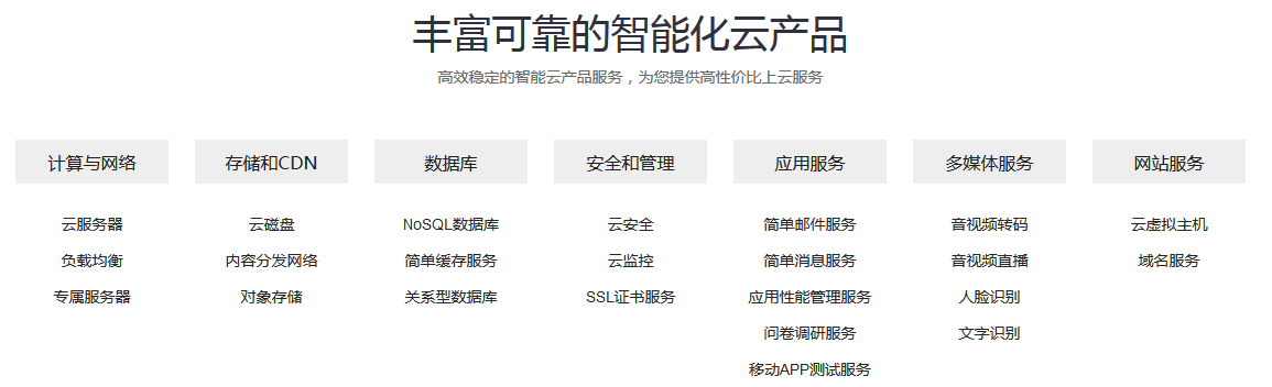 百度云頂級代理？百度云代理可以優(yōu)惠多少？