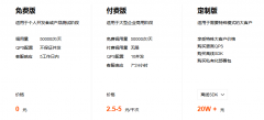 通用文字識別可以識別哪些國家的語言？百度云文字識別接口OCR購買？