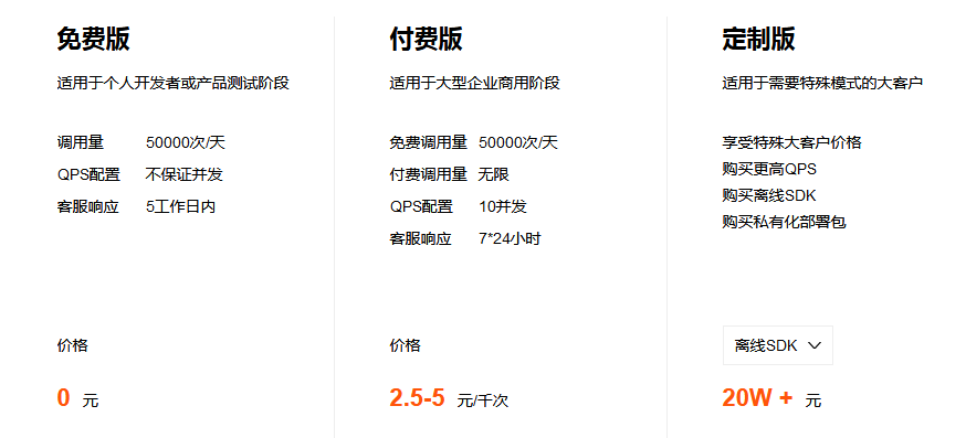 表格圖片OCR文字識別接口，識別圖片中文字的接口