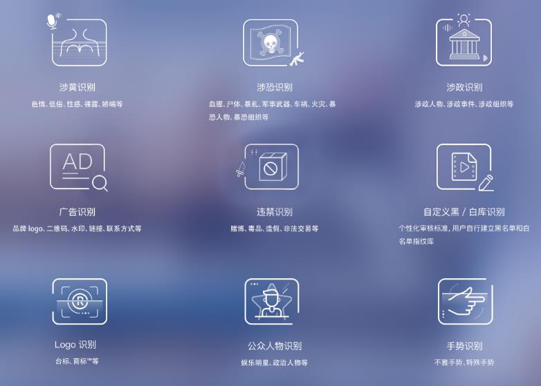 媒體內容審核VCR 色情、暴恐、政治敏感審核系統(tǒng)