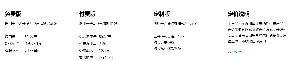 文字識別接口API云端服務(wù)以及私有化部署價格？