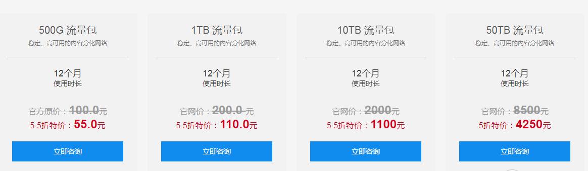 國內(nèi)cdn加速服務器多少錢