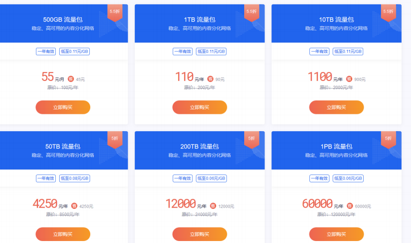 網(wǎng)站CDN加速是什么？CDN加速節(jié)點