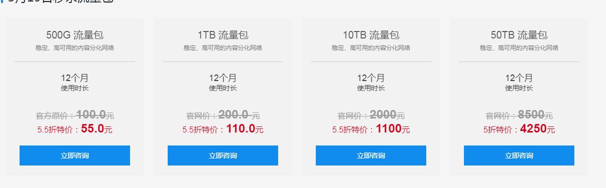 視頻直播cdn加速費(fèi)用多少錢
