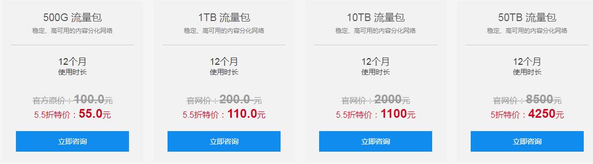 百度云cdn加速券購買