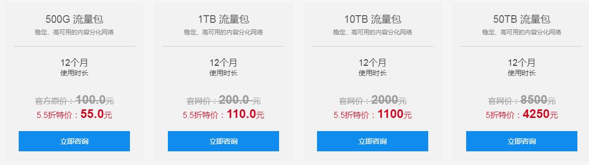 CDN的服務器多少錢
