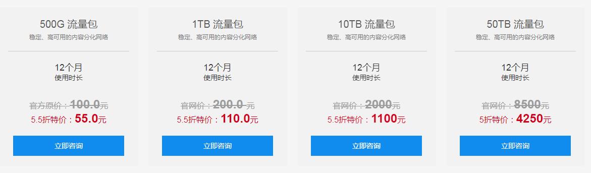 200T 的cdn加速包價(jià)格
